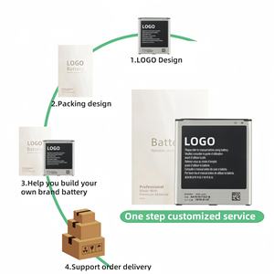 <span class=keywords><strong>Batterie</strong></span> de téléphone de remplacement de capacité d'origine pour <span class=keywords><strong>samsung</strong></span> <span class=keywords><strong>Galaxy</strong></span> <span class=keywords><strong>Core</strong></span> <span class=keywords><strong>Prime</strong></span> J2 2015 G360 G3608 - Product Image 6