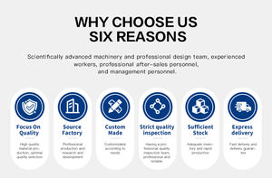 VNER コリオリ質量流量計 オリジナルプレミアム精度 コリオリ流量計 水・ガス用 - Product Image 6