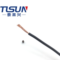 Cable Unipolar Aislado con PVC de 1.5mm2 con Certificado SAA H07V-K, Utilizado para Cables Internos