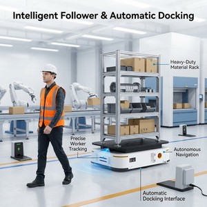 Kiva 600kg Logistics <strong>Warehouse</strong> <strong>Robot</strong> 820x600x250mm Dimensions 1-Year Warranty ODM/OEM Customizable - Product Image 5