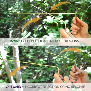 <span class=keywords><strong>2</strong></span> Varillas de Radiestesia Cilíndricas de Dos Colores, Varilla de Detección de Metales de Cobre Puro, Varilla de Adivinación para <span class=keywords><strong>Caza</strong></span> de <span class=keywords><strong>Fantasmas</strong></span> - Product Image 6