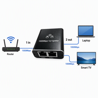 Commutateur Répartiteur Réseau Guanchen 1000 Mbps 1 vers 2 Appareils pour Réseau Domestique ou Professionnel Répartiteur RJ45 pour Câble Cat5/5e/6/7/8