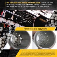 Cepillo de pulido flexible de carburo de silicio industrial OEM directo de fábrica para herramienta de limpieza y pulido de cilindros hidráulicos y neumáticos