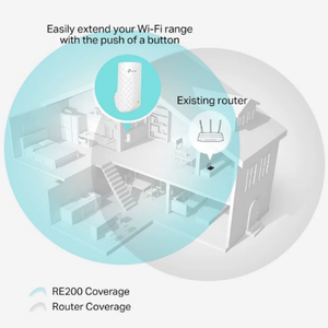 Répéteur de portée Wi-Fi double bande AC750 <span class=keywords><strong>TP</strong></span>-<span class=keywords><strong>Link</strong></span> RE200 - Product Image 4