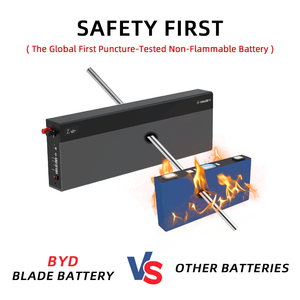 קיבולת גבוהה של כ-135ah 360ah 420ah 420ah 420ah תא סוללה 51.2v 6.6kwh 10kwh 15kwh 15kwh - Product Image 3