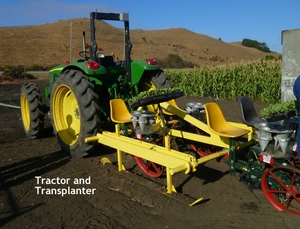 Bomba hidráulica Ryan 1.5PF para desplazamiento de grupo de trasplantadora 2,0-12,0 Cc/R - Product Image 3