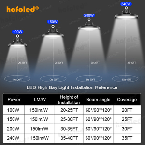 Lampe industrielle haute baie 150lm/W avec garantie de 5 ans, 100W, 150W, 200W, pour entrepôt intérieur, montage suspendu sur conduit - Product Image 6
