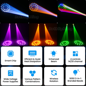 BothLighting 200W LED Beam Luz con cabezal móvil 24 prismas Luces <span class=keywords><strong>Discoteca</strong></span> 7R Sharpy Beam Lights para DJ Night Club Stage - Product Image 6