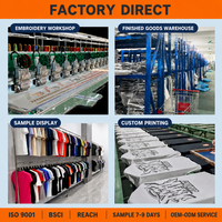 Polo orange personnalisé en gros |   Fibre rafraîchissante 200GSM 50% coton S-4XL 8 couleurs |   Fabrication OEM/ODM directe d'usine, faible MOQ
