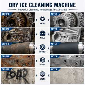 Machine de nettoyage au jet de <span class=keywords><strong>glace</strong></span> sèche CO2 commerciale 60 kg/h, certifiée ISO, unité complète avec <span class=keywords><strong>buse</strong></span> et pièces de rechange pour moules - Product Image 5