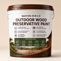 Peinture à base d'eau à effet bois simulé, grain de bois réaliste, forte durabilité, saine, sûre, ignifuge, revêtements imperméables