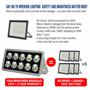 <span class=keywords><strong>Projecteur</strong></span> <span class=keywords><strong>LED</strong></span> <span class=keywords><strong>professionnel</strong></span> haute puissance 800W, étanche IP65, pour la construction, l'industrie, les terrains de basketball, l'éclairage <span class=keywords><strong>extérieur</strong></span> - Product Image 2