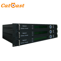 Flujo de IPTV a salida SDI Decodificador de medios de red IRD HD con protocolo UDP HLS HTTP RTMP