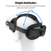 Bantal nyaman yang ditingkatkan mengurangi stres dari Headset tali elit distribusi berat untuk Meta Quest 3S