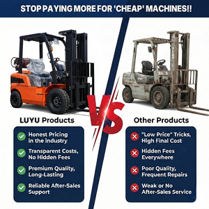 Montacargas LUYU CPCD35/CPC35 de 2-4 Toneladas, GLP, Centro de Carga de 600 mm, Mástil de Dos/Tres Etapas, 4x4, Transmisión Automática/Manual, Servicio Remoto - Product Image 4