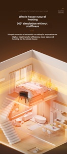 2025 calentador PTC de <span class=keywords><strong>tipo</strong></span> más nuevo, <span class=keywords><strong>chimenea</strong></span> eléctrica independiente de 2000W sin calefacción, calentador de dormitorio de espacio radiante - Product Image 3