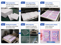 Großhandel 100K PVC-Notizbuch mit Stift, niedliches Hasenmädchen, liniert, 64 Blatt, 80 g/m², Kawaii Taschen-Schreibwaren für Kinder und Studenten