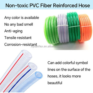 <span class=keywords><strong>Tubo</strong></span> Flessibile Non Tossico Intrecciato, <span class=keywords><strong>Tubo</strong></span> Trasparente in PVC Rinforzato con Fibra per Acqua e <span class=keywords><strong>Giardino</strong></span> - Product Image 4