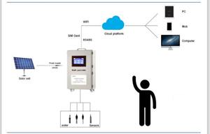 ปลานิล Farming การตรวจสอบ No3 NH4 + แอมโมเนีย DO Dissolved Oxygen PH คลอไรด์โพแทสเซียม Ion Iot ระบบ Flow Cell - Product Image 6
