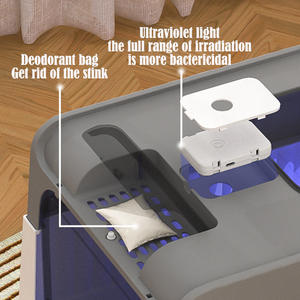 <span class=keywords><strong>Arenero</strong></span> para Gatos Fácil de Limpiar, Autolimpiable, Semicerrado, Plegable, de Plástico, Fácil de Limpiar - Product Image 2