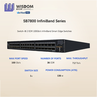 MSB7800-ES2F Mellanox SB7800 Switch Gestionado de 36 Puertos EDR 100Gb/s 7.2Tb/s SFP28, Switch de Red Gestionado para Clústeres HPC