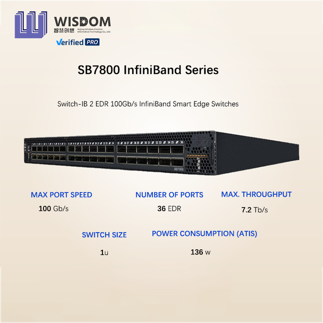 MSB7800-ES2F Mellanox SB7800 Managed Switch 10g 36-Port EDR 100Gb/s 7.2Tb/s Sfp28 Switch Managed Network Switch HPC Cluster