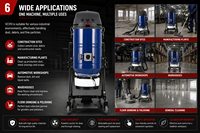 Nouvel aspirateur industriel électrique robuste pour sols en béton, humide/sec, en acier inoxydable, pour le broyage et la collecte de poussière, manuel CFS