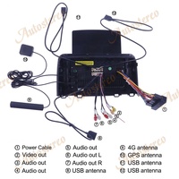 Radio Tesla con Android 10.0 para Honda CRV CR-V 2017 2018 2019 2020, GPS para Auto, Reproductor Multimedia, Unidad Principal de Radio para Auto, 64
