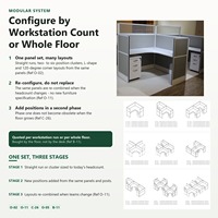 Poste de travail modulaire de 40 mm de hauteur totale, tailles personnalisées selon vos plans, projet d'aménagement de bureau, OEM & ODM