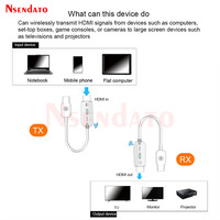Adaptateur émetteur-récepteur vidéo et audio sans fil 5.8G 1080P durable 30M en plastique Bigway pour PC, ordinateur portable et TV