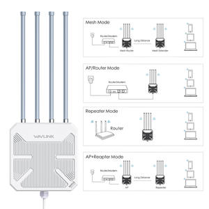 Nuevo en 2026: Punto de Acceso Exterior WL-WN573HBE2 de Doble Banda y Alta Velocidad 2.5G WAN/LAN BE5100 con Antena Wavlink WiFi 7 Mesh - Product Image 6