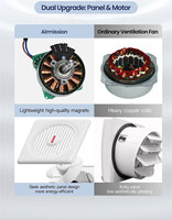 Ventilateur d'extraction mural pour salle de bain, cuisine et toilettes, 4, 6, 8 pouces, avec moteur DC