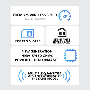 Wr800 hộ gia đình hotspot Modem sử dụng wifi6 CPE 4G <span class=keywords><strong>Wifi</strong></span> <span class=keywords><strong>Router</strong></span> với pin khe cắm thẻ <span class=keywords><strong>Sim</strong></span> RJ45 <span class=keywords><strong>Router</strong></span> không dây 4G di động <span class=keywords><strong>Router</strong></span> - Product Image 5