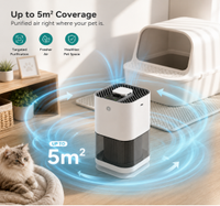 Purificateur d'air domestique élégant et intelligent Quiet Elite Mini HEPA avec anions pour le sommeil et la maison (fumée de barbecue)