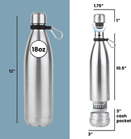Bouteille d'eau en acier inoxydable à double paroi isolée sous vide, de forme unique, anti-fuite, recyclée, 17 oz (750 ml), avec compartiment de rangement