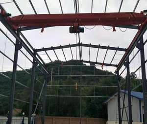 Pont roulant à poutre simple efficace pour les espaces de travail compacts Pont roulant aérien peu encombrant pour la manutention des matériaux dans les entrepôts - Product Image 6