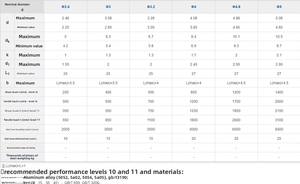 Fabrika kaynağı perçin alüminyum uyumlu <span class=keywords><strong>3.2</strong></span>/4.8 saf alüminyum açık/kapalı uç havşa CSK kafa kör Pop perçinler Alu için - Product Image 3