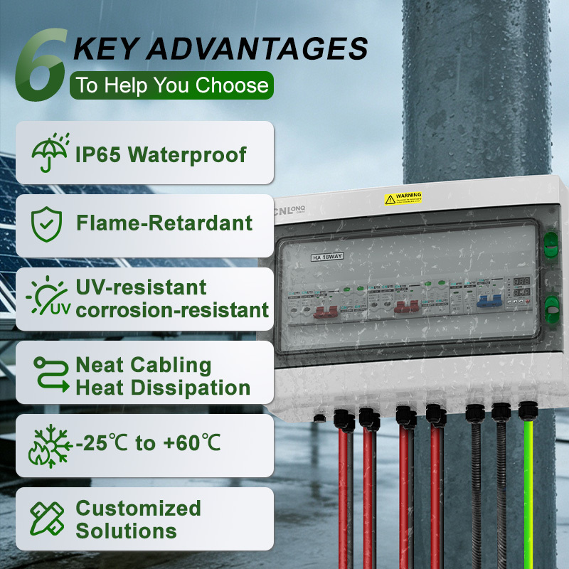 CNLONQ Factory DC+AC Solar PV Combiner Box DC500V 2in 2out AC230V 1in 1out IP65 MCB, SPD, Fuse and OUPA for Solar System · image 2