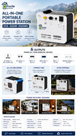 Station d'alimentation portable Fuxile FXX-500W-PST 500W 1000Wh à onde sinusoïdale pure, générateur à batterie LiFePO4, charge AC/PV, alimentation multiple