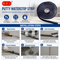 Bandes d'étanchéité hydrophiles en caoutchouc gonflable à l'eau, bandes de bentonite, prix des bandes d'étanchéité pour joints de béton