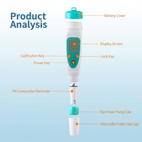 Testeur de qualité de l'eau portable, pH-mètre, acidimètre pour aquarium, OEM personnalisé, type stylo, pH818, stylo mesureur