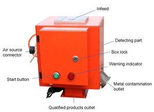 Coso đường ống dò kim loại tách phần lõi dễ dàng cho lắp ráp SUS 304 kim loại phát hiện máy tách - Product Image 4