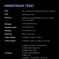 GGDX Chipboard Minisforum 795s7 Mini Tower Gaming PC Prosesor Laptop AMD 9 7945HX 16 Core Berbasis Arsitektur Zen 4