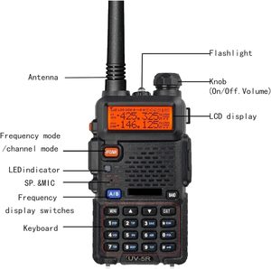 วิทยุสื่อสารแบบสองทาง 3-5 กม. ไตรแบนด์ 108-136MHz รุ่นปรับปรุง 5RX วอล์คกี้ทอล์คกี้แบบพกพา ไม่มีหูฟัง - Product Image 3