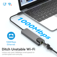 Hub USB C 6 en 1 avec HDTV 4K30Hz, RJ45 Gigabit Ethernet, PD 100W, USB 3.0, adaptateur multiport Type C pour ordinateur portable, MacBook, PC