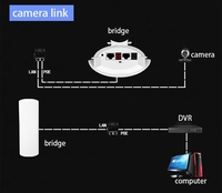Chip Qualcomm AR9344, Router Wifi Punto a Punto para Exteriores, Resistente al Agua, 5.8G, 450Mbps, 3KM, AP/CPE/Bridge, Alimentación POE de 24V