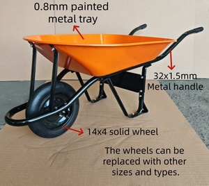 <span class=keywords><strong>Carretilla</strong></span> de Acero Reforzada de 4.5 Pies y 65L, con Ruedas Sólidas, Capacidad de 200KG, Marca HONGYU, Garantía de 1 Año - Product Image 3