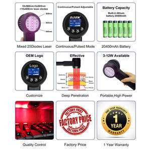 Mesin Laser Veteriner Kuda Kelas 4 Terapi Cahaya Merah 980nm 905nm 808nm Efektif untuk Menghilangkan Rasa Sakit Anti-inflamasi - Product Image 4