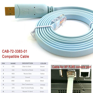 <span class=keywords><strong>Cable</strong></span> de <span class=keywords><strong>Consola</strong></span> <span class=keywords><strong>USB</strong></span> <span class=keywords><strong>RJ45</strong></span> para Router/Switch <span class=keywords><strong>Cisco</strong></span>/Huawei/Juniper, <span class=keywords><strong>Consola</strong></span> 72-3383-01, <span class=keywords><strong>Cable</strong></span> <span class=keywords><strong>USB</strong></span>-CONSOLE-CAB para Computadora - Product Image 4