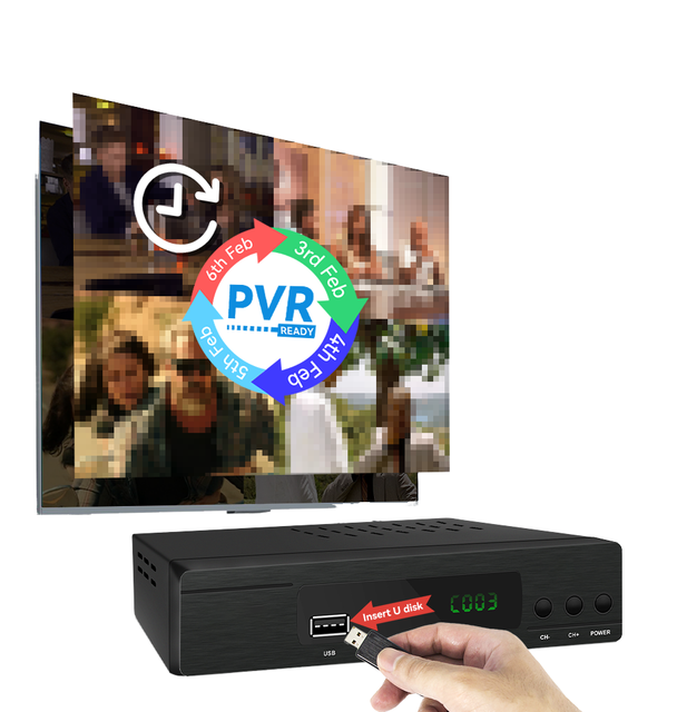 Custom OEM/ODM JUNUO DTMB TV Decoder Box Full HD 1080P FTA Sunplus8332A 6Mhz Digital TV Set Top Box 802.11ac WiFi